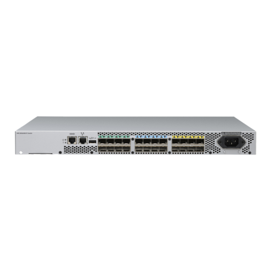 HPE StoreFabric SN3600B Getting Started Manual