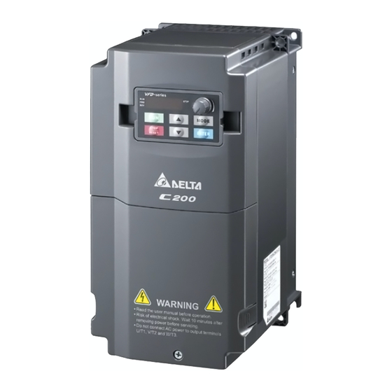 Delta VFD022CB43A-20 User Manual
