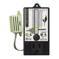Grozone Control HT2 Manual