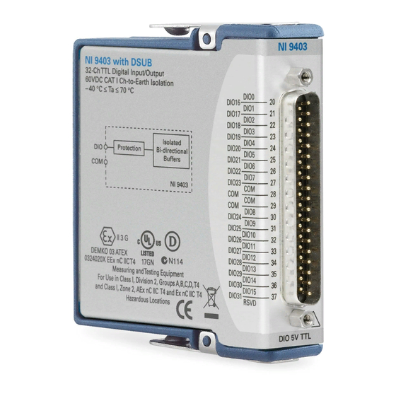 National Instruments NI-9403 Getting Started