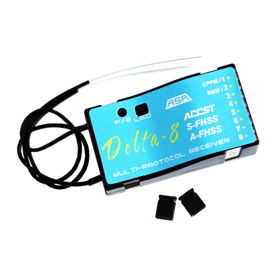 FrSky Delta 8 - 2.4GHz Receiver With CPPM/RSSI Output Mode Manual