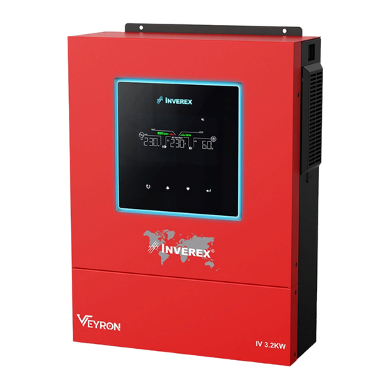APT VEYRON IV 3.2KW User Manual