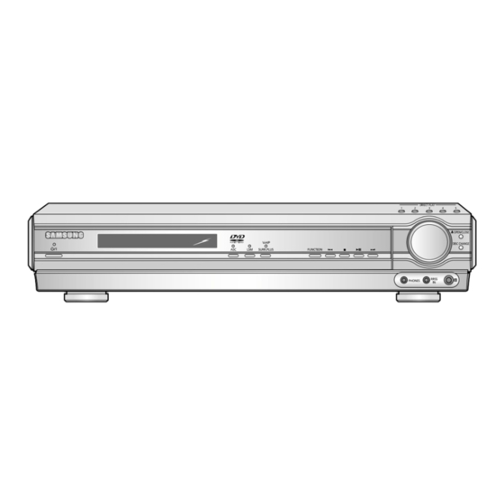 Samsung HT-DS650 Service Manual