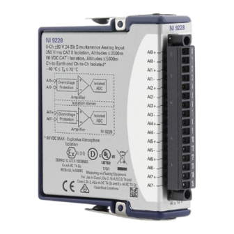 National Instruments 9228 Calibration Procedure