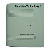 Miracall MC-416E User Manual