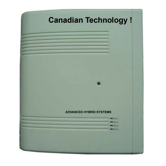 Miracall MC-416 User Manual