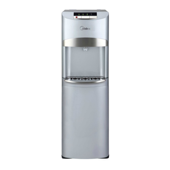 Midea YL1131AS User Manual
