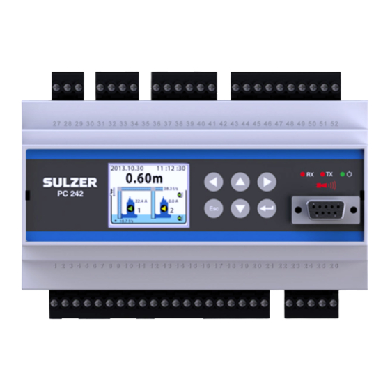 Sulzer ABS PC 242 Pump Controller Manuals