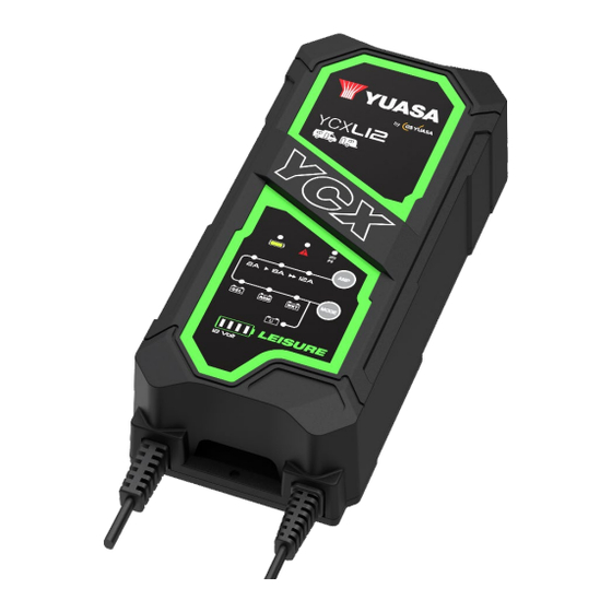 gs yuasa YCXL12 User Manual
