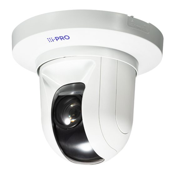 i-PRO WV-S61501-Z1 Basic Information