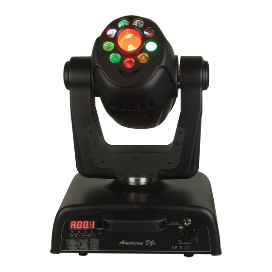 AMERICAN DJ ACCU SPOT 250 HYBRID USER INSTRUCTIONS Pdf Download