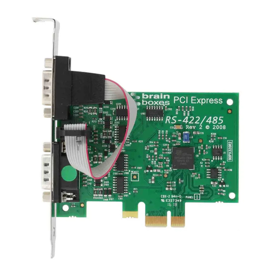 BRAINBOXES PX101 PRODUCT MANUAL Pdf Download ManualsLib