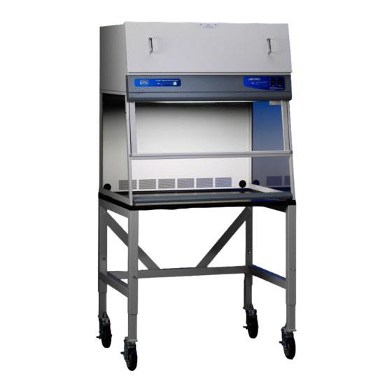 LABCONCO 3970202 USER MANUAL Pdf Download ManualsLib