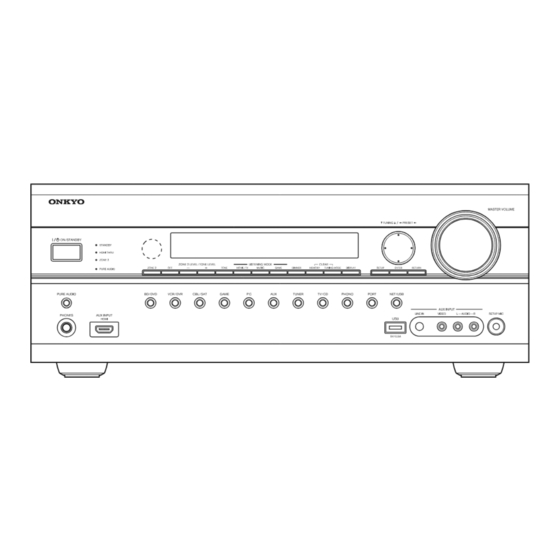 Onkyo HT-RC270B 7.2-Channel AV Receiver Manuals