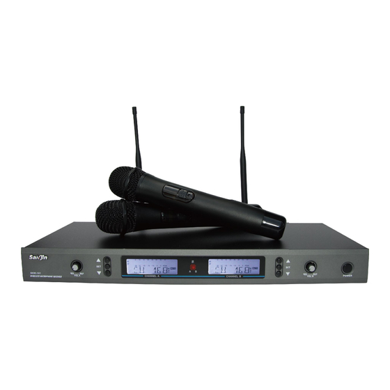 Sanjin SKW-101 Manual