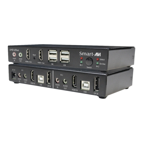 SMART-AVI UHD-2DUO User Manual