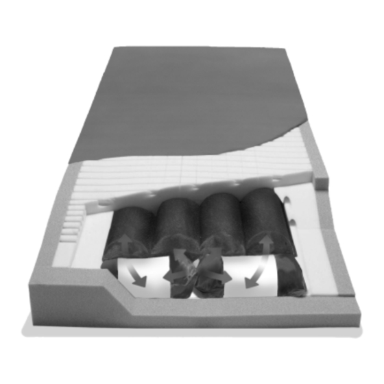 Hill-Rom PrimeAire P49EA User Manual