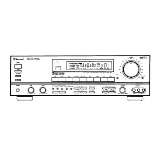 Sherwood AVP-8500G Service Manual