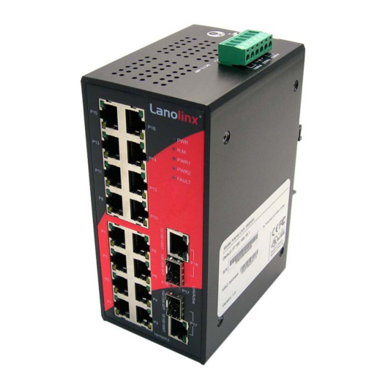 ANTAIRA LNX-1802G User Manual
