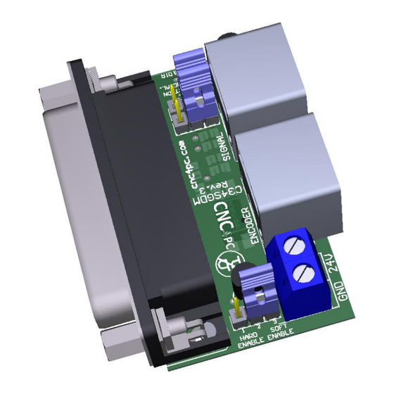 CNC4PC C34SGDM-BOARD User Manual
