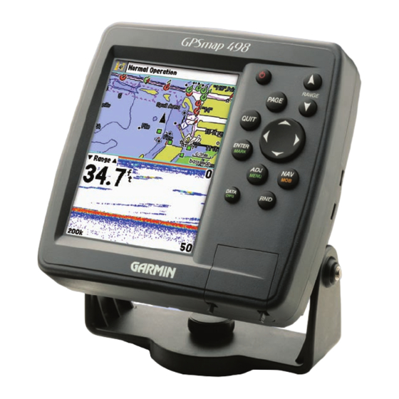 Garmin GPSMAP 392 Quick Reference Manual