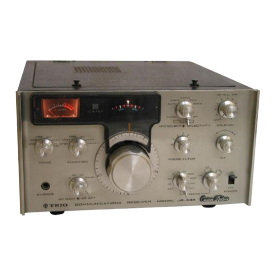 Trio JR-599 Service Manual