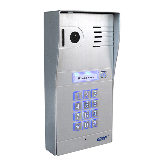 GBF PL963 Series User Manual