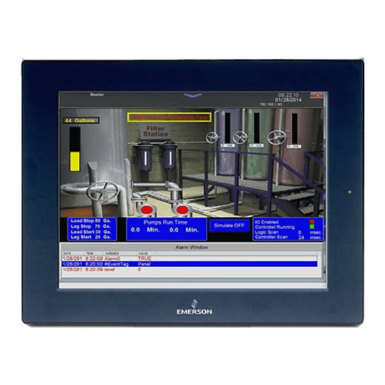 Emerson QuickPanel IC755C S06RD Series User Manual