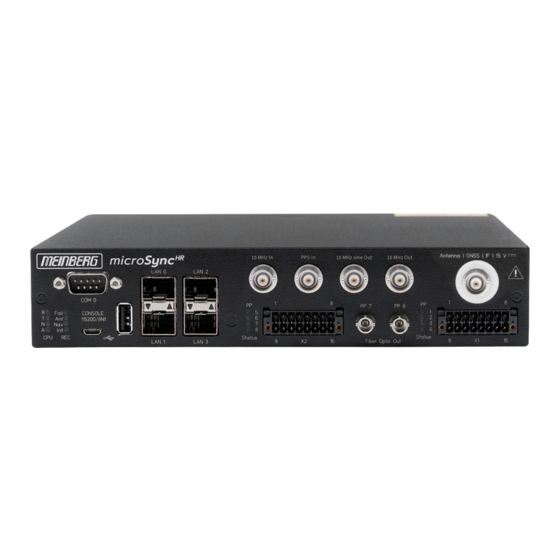 Meinberg microSync HR311/DC Technical Reference