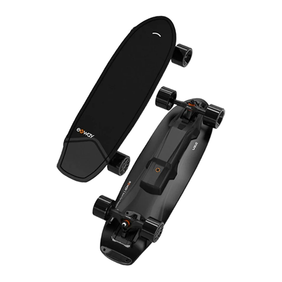 exway Wave Hub Manuals