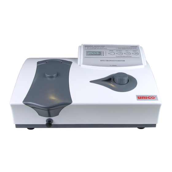 User Manuals: Unico 1200 AC Drive