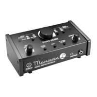 Palmer PMONICONL User Manual