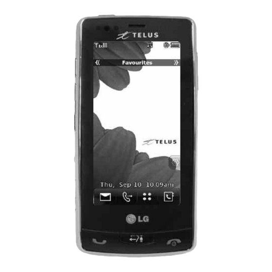 LG LG9600 Quick Reference Manual
