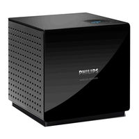 Philips RWSS5512/00 User Manual