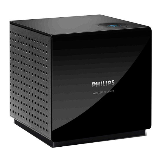 Philips RWSS5512/00 User Manual
