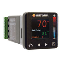 Watlow PM PLUS 6 User Manual