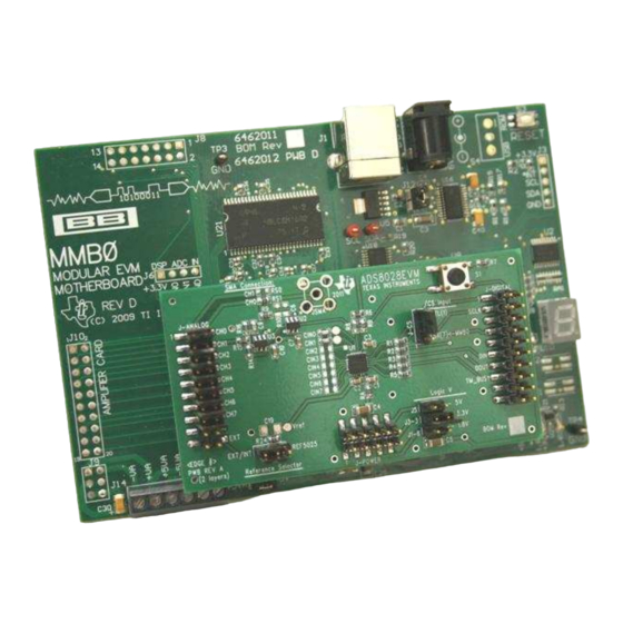 Texas Instruments ADS8028EVM-PDK User Manual