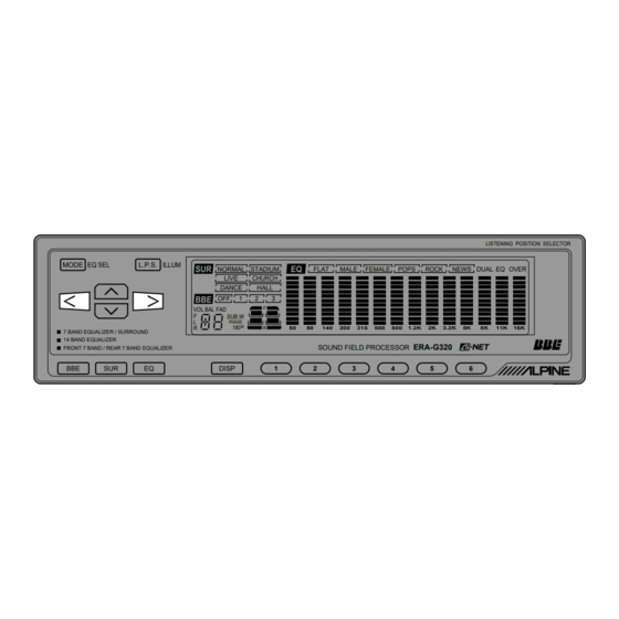 Alpine ERA-G320 Manual For Installation And Connections
