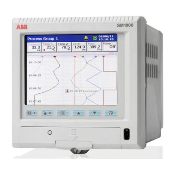 ABB SM1000 Quick Start Manual