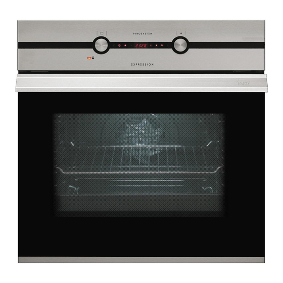 Teka HPX-750 Features List