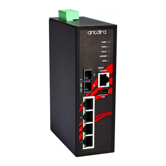 ANTAIRA LMP-0501 Series User Manual