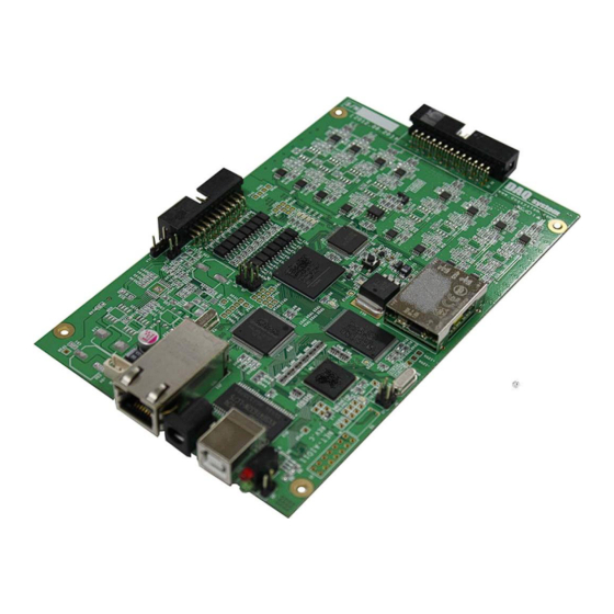 DAQ system NET-AIO11 User Manual