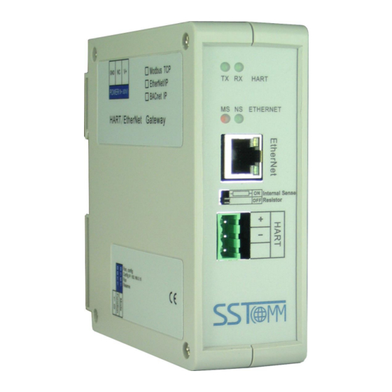 SST Automation GT200-HT-MT Manuals
