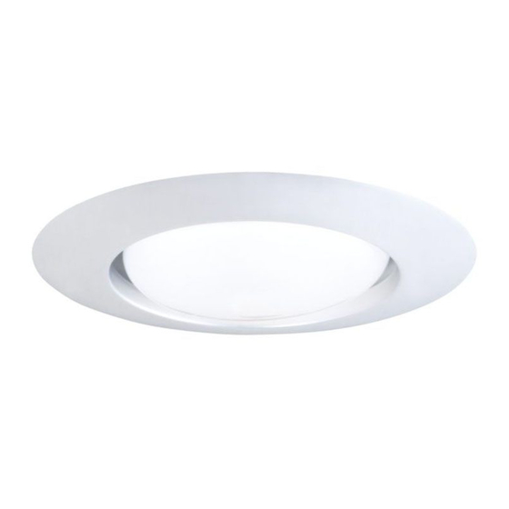Cooper Lighting ALL-PRO Series Specification