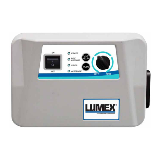 Lumex SELECT Series User Manual