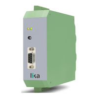 Lika IF31 User Manual