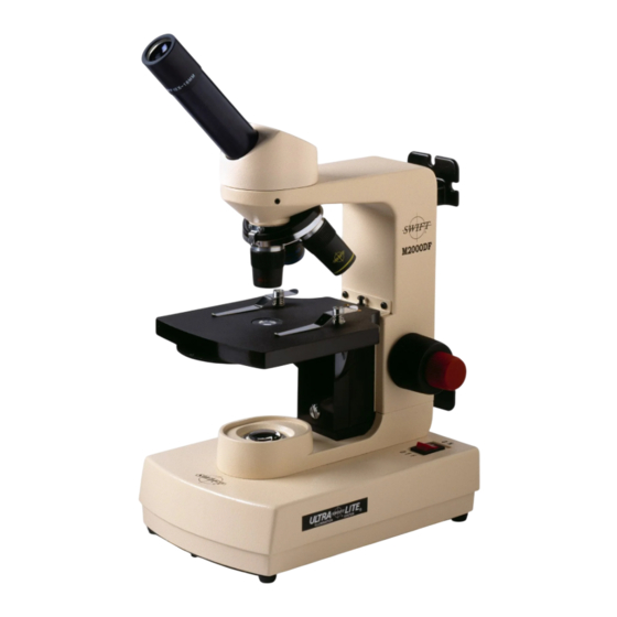 Swift M2000DF Series Use And Care Manual