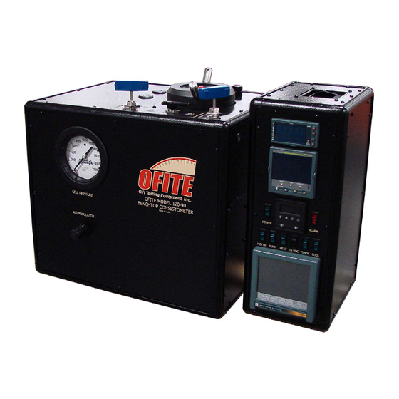 OfiTE 130 Instruction Manual
