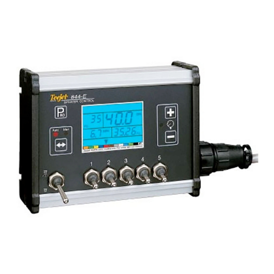 Spraying Systems Co TeeJet 844-E User Manual