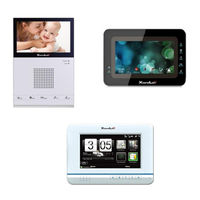 XtendLan DPM-IP701TMD User Manual